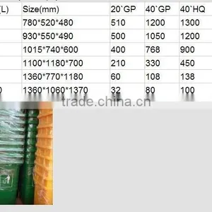 GM002 Rubbish Bin thumbnail-1