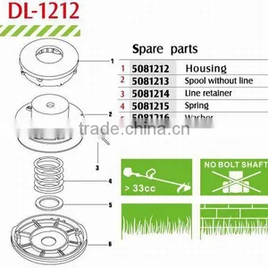 Garden Universal Nylon Cutter Head Grass Cutter Spare Parts thumbnail-3