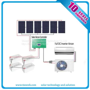 Latest 12000BTU Full Solar Power Air Conditioner DC Inverter thumbnail-1