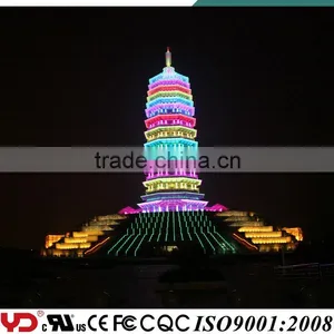 YD FCC CE CQC UL IP68 LED Waterproof Point Light With Best Sellers thumbnail-4