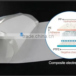Chinese New Products 2016 Healthcare Product Chinese Transdermal Patch thumbnail-6