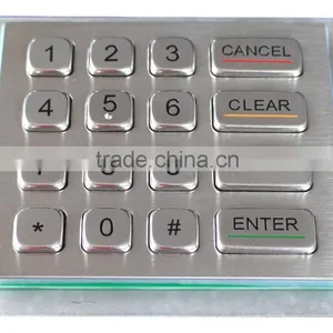 Patented DWP Technology Deep Waterproof Programmable Keypads thumbnail-1