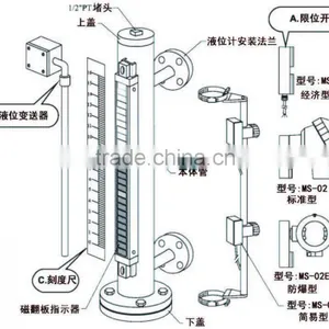 Glass Water and Oil Magnetic Level Indicator thumbnail-3