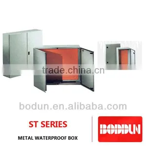 ST WATERPROOF PANELBOARD thumbnail-1