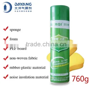 Non-toxic Spray Super Glue From China Distributor and Manufacturer thumbnail-1