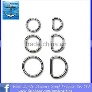 Stainless Steel o Ring thumbnail-1