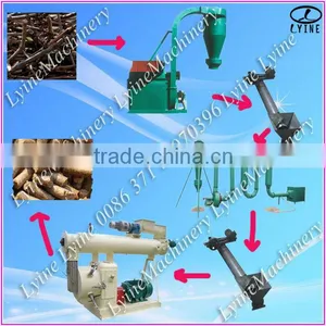 Stainless Steel Ring Die Cattle Feed Pellet Production Line thumbnail-1
