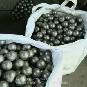 High Chromium Grinding Media Casting Iron Balls thumbnail-2