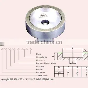 Electroplated Cup-shaped Grinding Wheel thumbnail-1
