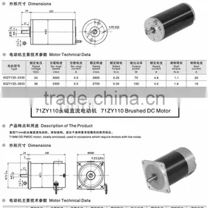 24V 2800RPM 20.5W Brushless DC Planetary Gear Motor thumbnail-2