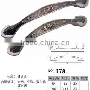 Popular Handle 2016 thumbnail-2