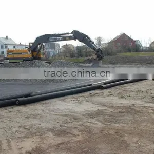 Geonet Layer in Landfill Project thumbnail-1