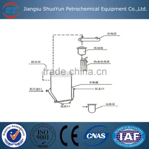 Multifunctional Extraction Tank Series thumbnail-3