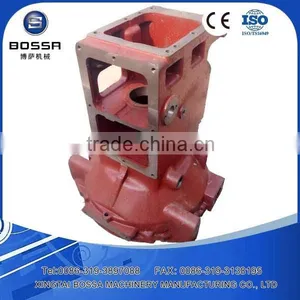 Machinery Equipment Application Iron Cast Casting Metal thumbnail-1