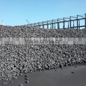 Foundry Coke With Low Sulfur 0.6% Max thumbnail-3