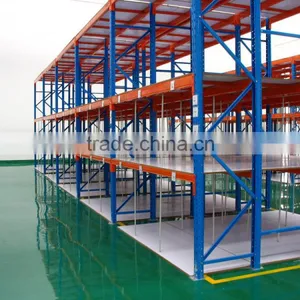 2016 NEW High Quality Powder Coated Metal Rack thumbnail-2