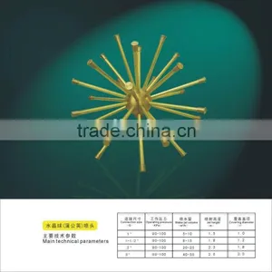 Ball Spray Nozzle thumbnail-1