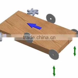 3+3 Wood Double Tenoner FMD8630 thumbnail-4