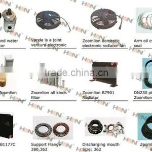 Zoomlion B7901 Radiator Concrete Pump Spare Parts thumbnail-2
