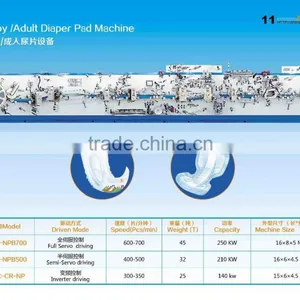 Baby Pad Machine Manufacturer in China thumbnail-1
