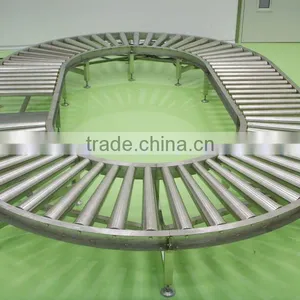 Roller Conveyor Circle thumbnail-1