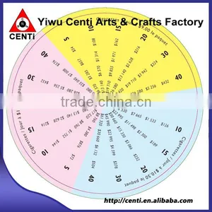 Hot Sale 2-Wheel Smoking Cost Calculator Scale thumbnail-3
