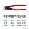 Cable Cutter CC-60 thumbnail-1