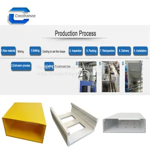 Wiring Accessories Cbale Tray Wiring Protector thumbnail-5