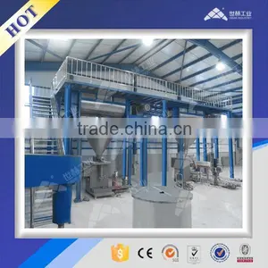 Putty Paste Complete Manufacturing Devices thumbnail-1