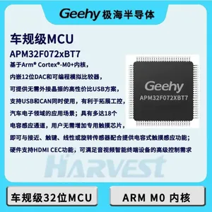Geehy APM32F072C8U6 MCU STMicroelectronics Domestic Substitution thumbnail-1
