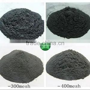 Making Aluminum Alloy Application High Purity Silicon Metal Powder/granule thumbnail-1