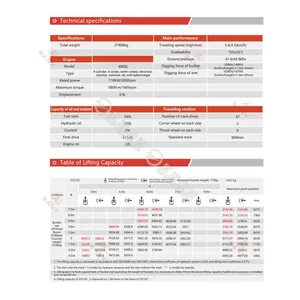 Genuine & OEM Excavator Spare Parts Catalog SANY 215 Parts Manual for SY215 Models thumbnail-4