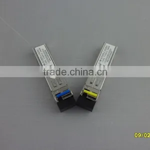 Good Price for Sfp Model thumbnail-4
