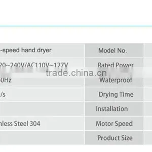 High Speed Automatic Hand Dryers for Hotel thumbnail-4