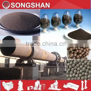 Oil Ceramic Proppant Machinery thumbnail-2
