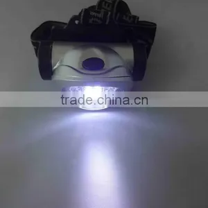 ABS Bike Headlight Led Head Light, Led Head Lamp Light Bike, Kids Led Head Torch Lamp thumbnail-2