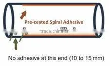 Optical Fiber Joint Dome Closure thumbnail-1