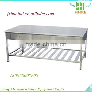 Supplier Stainless Steel Drawer Desk/workbench/table thumbnail-1