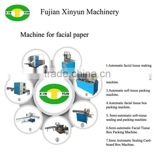 High Technology Soft Facial Tissue and Napkin Paper Packing Machine thumbnail-5