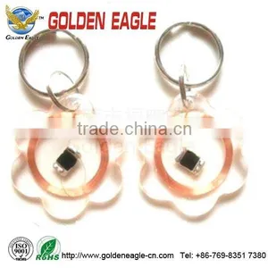 Fashionable Rings Security Access Control Rfid&Rfid Access Control Induction Coil thumbnail-1