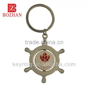2014 Promotional Metal Keychain Blank/blank Key Holder/blank Keychain Metal thumbnail-1