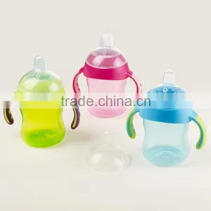 Non Toxic Free Sample Nuby Sippy Cup for Baby Kids thumbnail-2