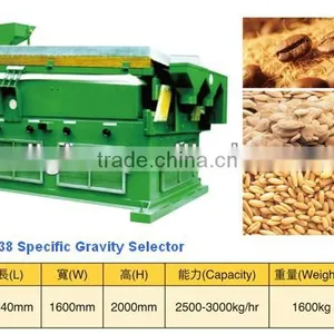 Agriculture Gravity Selector thumbnail-1