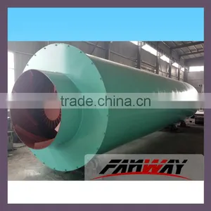 Top Design Rotary Wood Chips/Sawdust/Biomass Dryer thumbnail-3