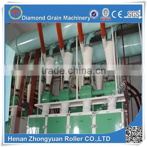 Tanzania Ugali Flour Milling Machinery thumbnail-1