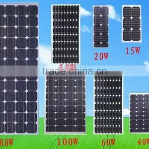 85W Mono Silicon Solar Panel With ISO ,TUV,CE thumbnail-2
