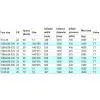 Military Tyre 1600/600-685 thumbnail-2