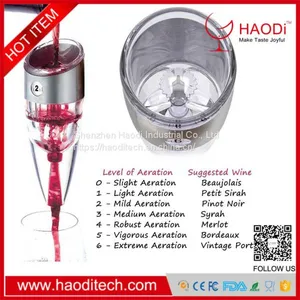 HD-XJ0001 Adjustable Professional Aerator Covers Up to 6 Speeds Travel Pouch Gift thumbnail-4
