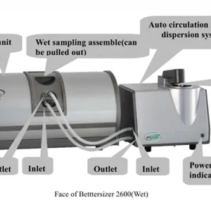 Wet and Dry Dispersion Mie Scattersing Theory Laser Particle Size Analyzer thumbnail-5