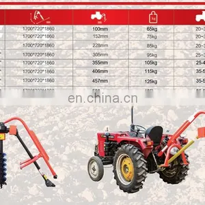 Agriculture 3 Point Post Soil Hole Digger for Tractor thumbnail-4